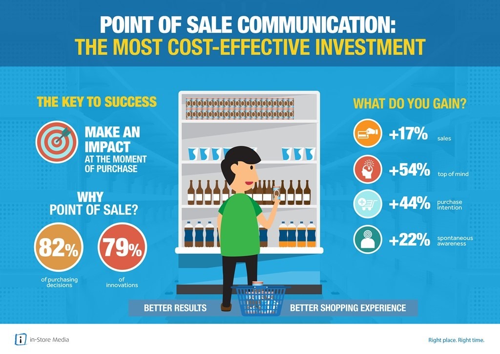  ROI Calculator Commonwealth Fund